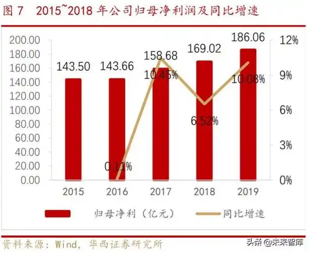 对方明天全员出战，看来会是一场激战